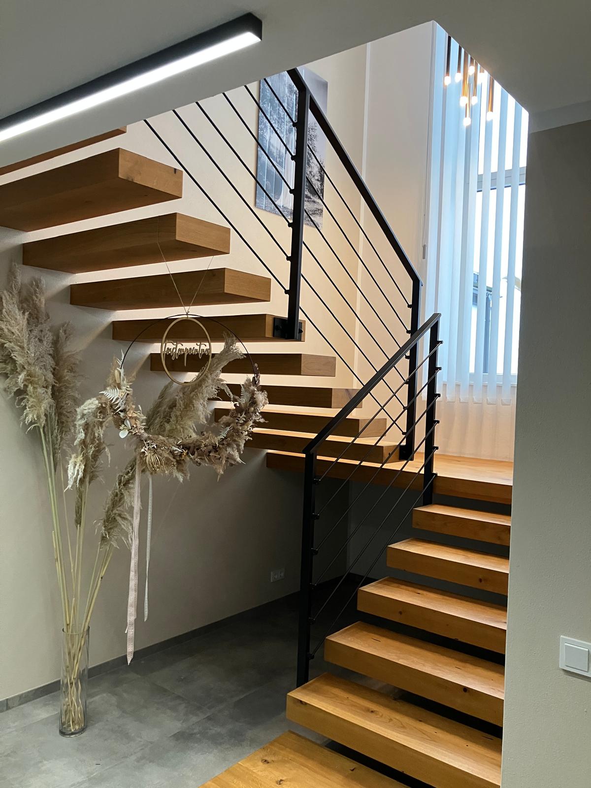 Horizontalstabgel&auml;nder